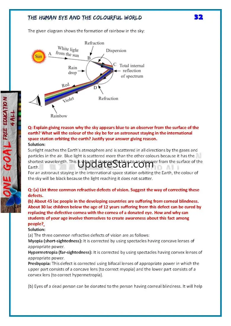 Physics class 10 3.0.0