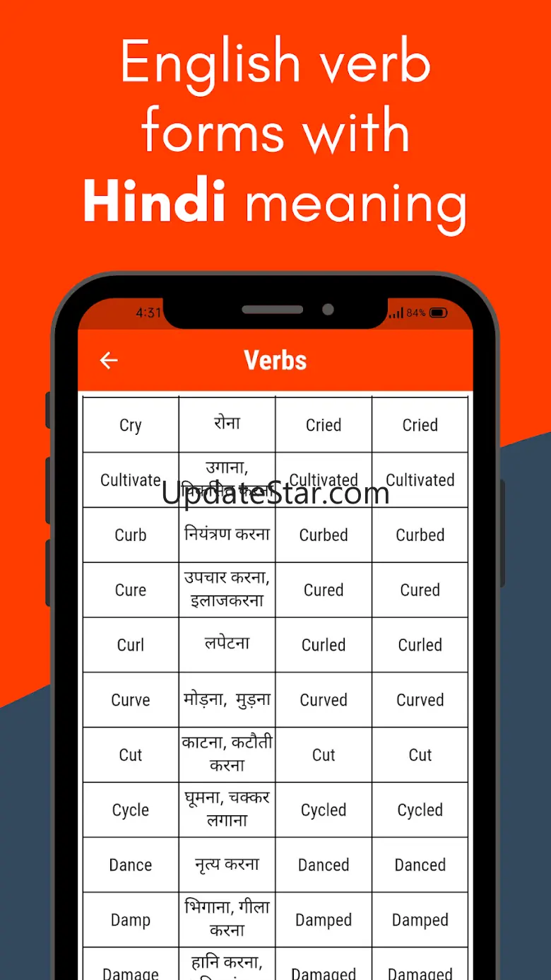 Verbs Hindi 52.0