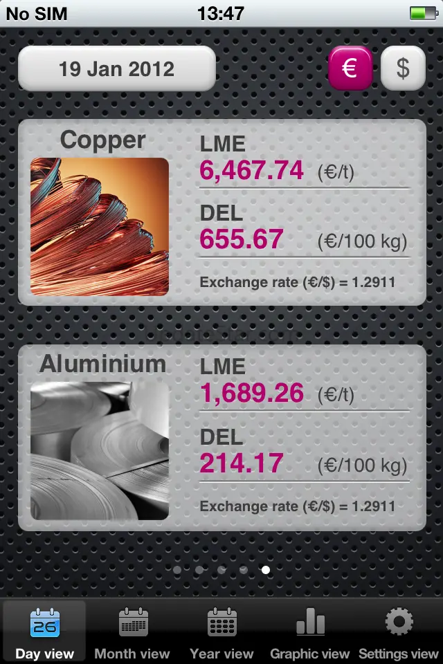 Metal Prices 1.2.0