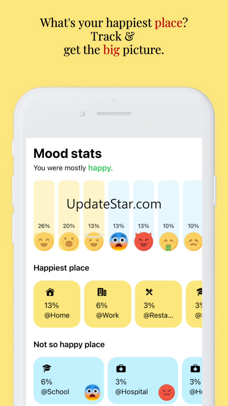 Feelly - AI Mood Tracker 2.3