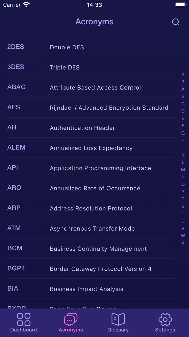 Destination Certification 1.3.0
