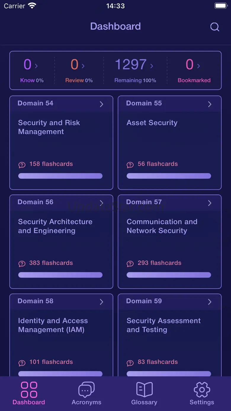 Destination Certification 1.3.0