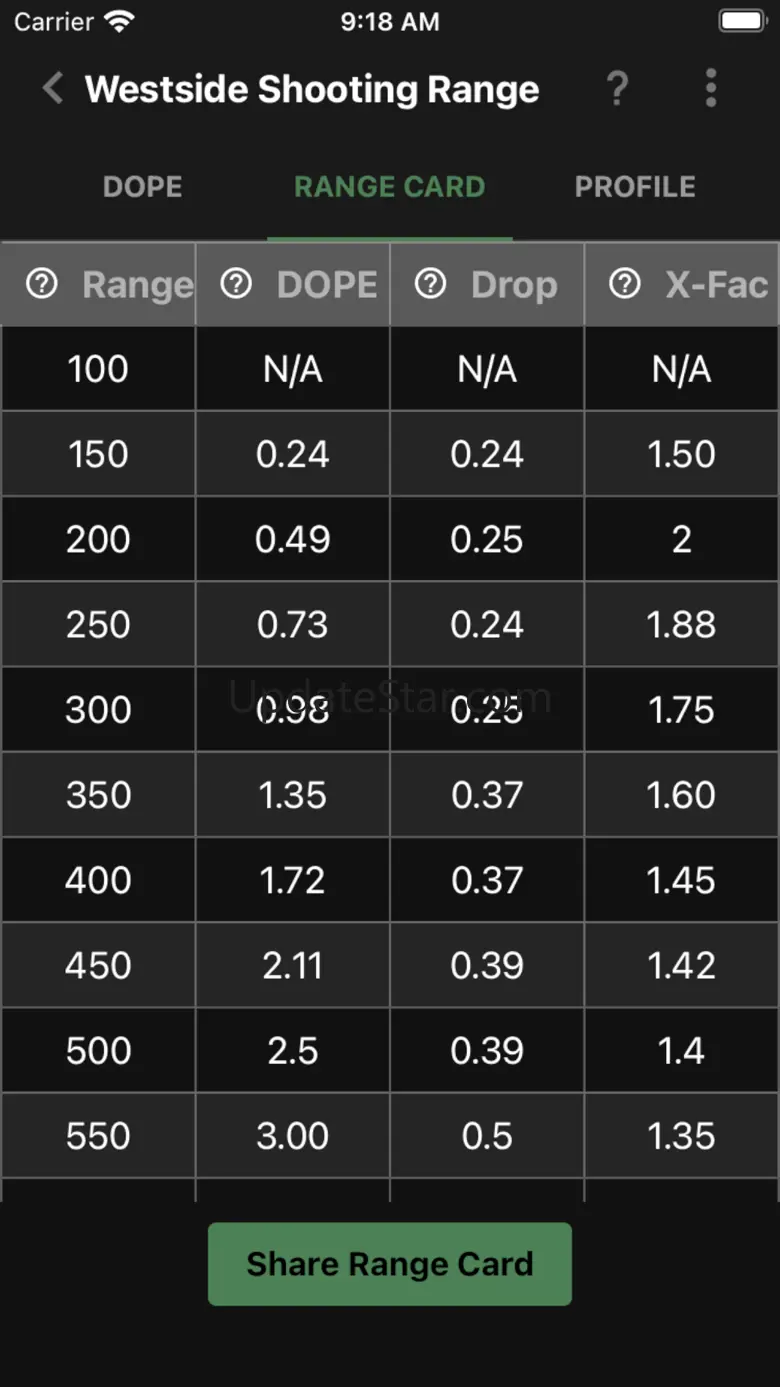 Gravity Ballistics 1.0