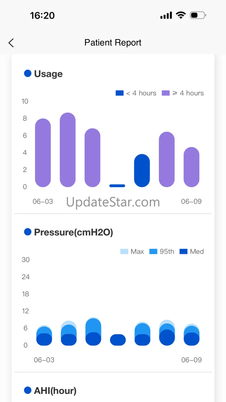 ResAssist 2.0.12