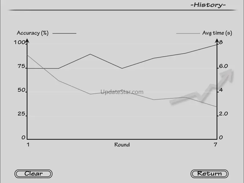 Sight Reading HD Lite 2.3.0