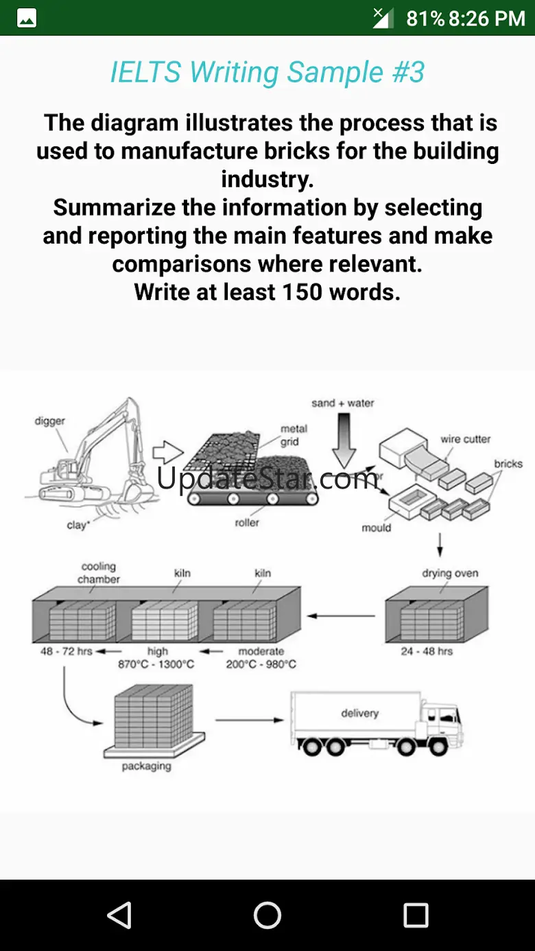 IELTS Writing - Part 1 3.0