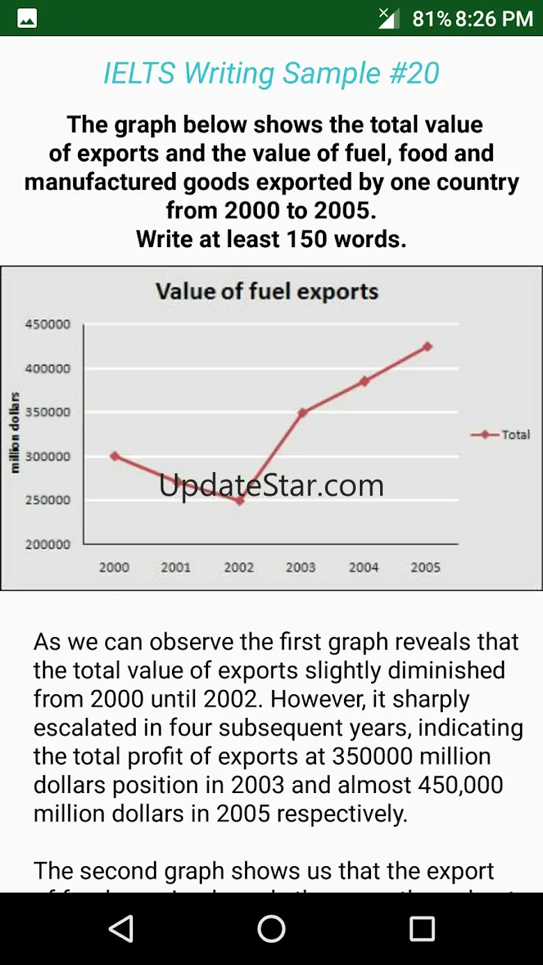 IELTS Writing - Part 1 3.0