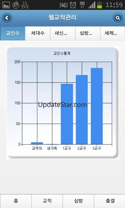 디모데 교회관리