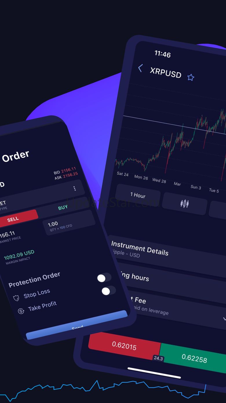 Sway Charts 1.0