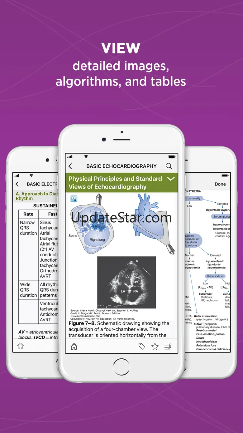 Guide to Diagnostic Tests 1.7