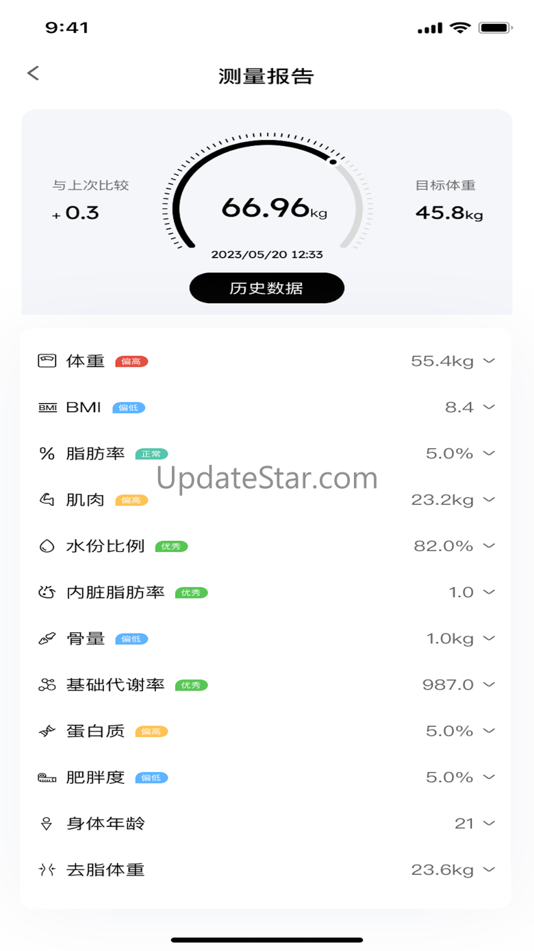 oveisn 1.0.9