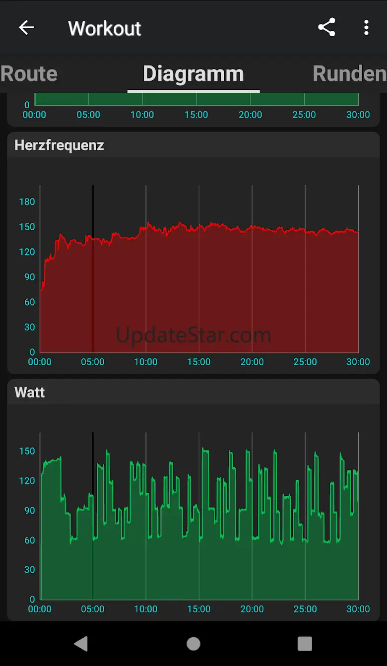 MyHomeFIT 2.1.0