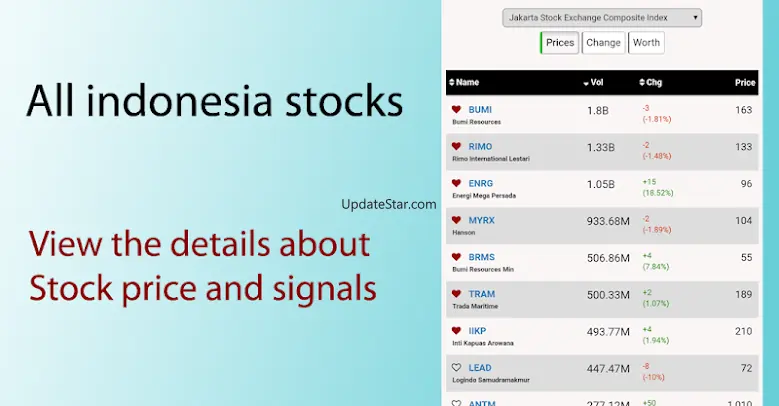 Indonesia Stock Exchange (IDX) 6.5