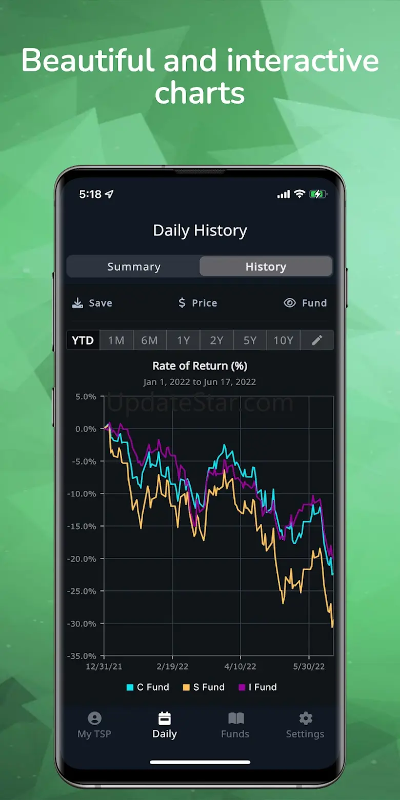 Daily TSP 5.9.4