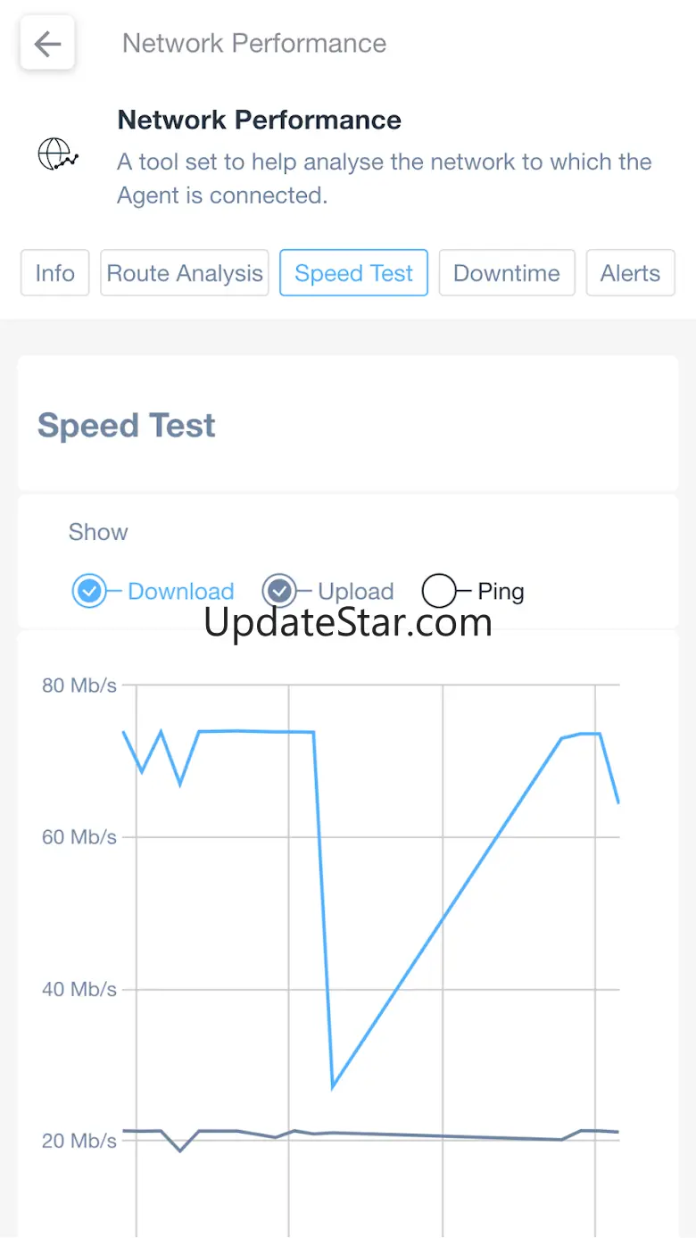 Domotz Pro: Network Monitoring 6.0.1