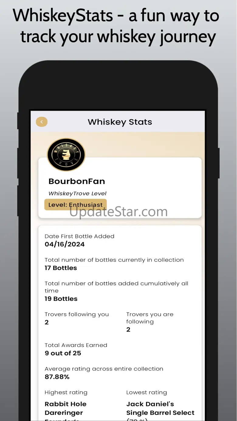 WhiskeyTrove 1.3