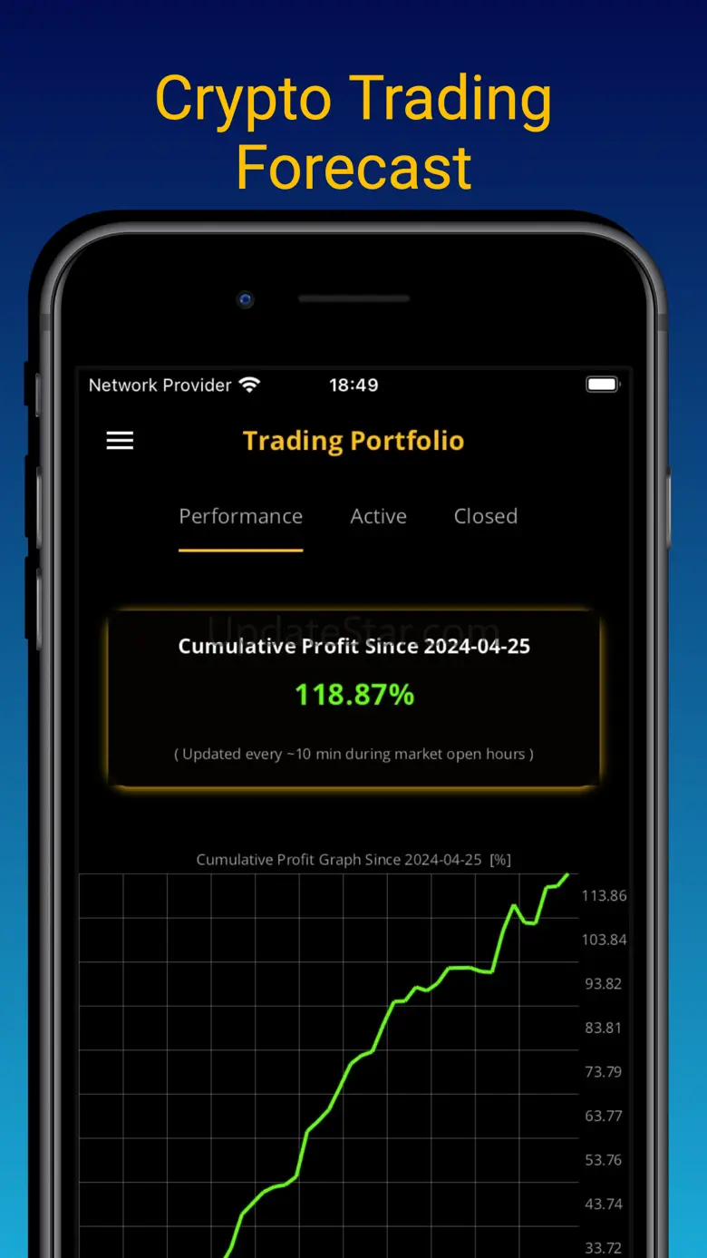 Coins: Crypto Trading Forecast 1.0.21