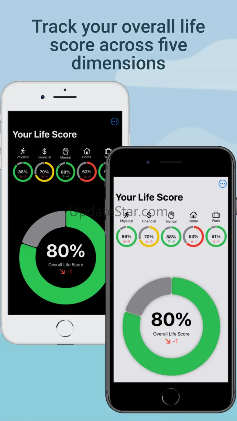 LifeDash - Transform your Life 1.2
