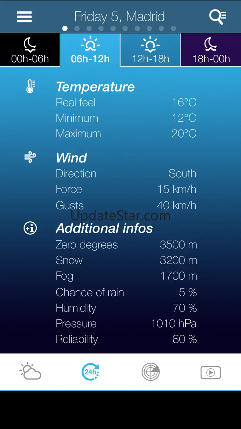Weather for Spain 3.21.0.21