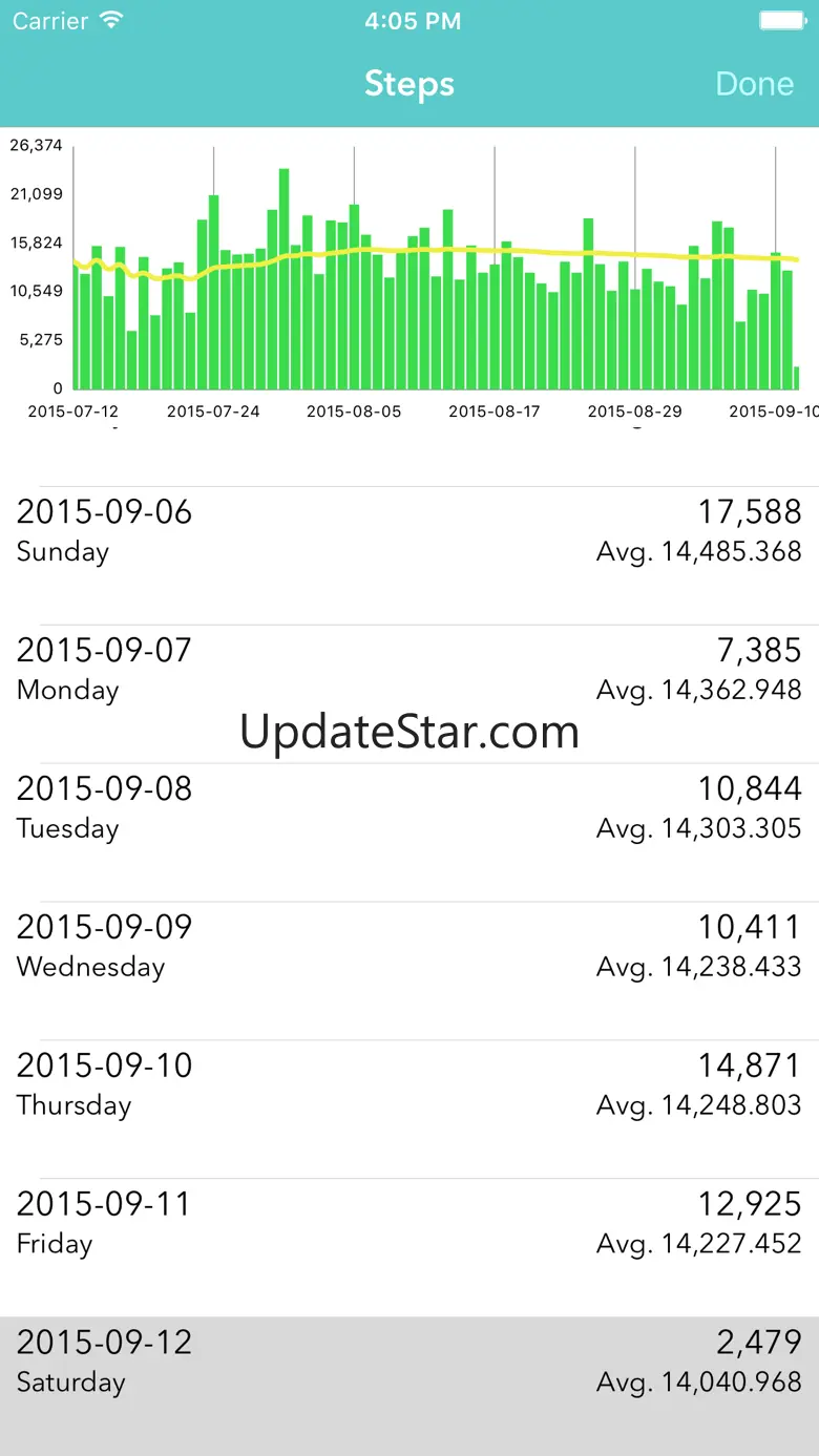 fitline - companion for Fitbit 1.6
