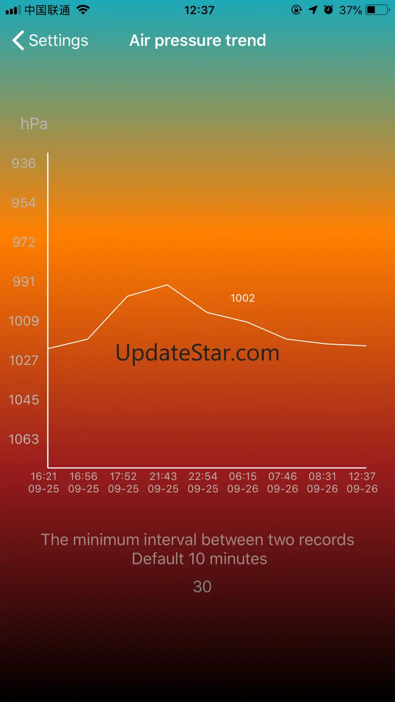 Altimeter-Measuring tool 3.0.3
