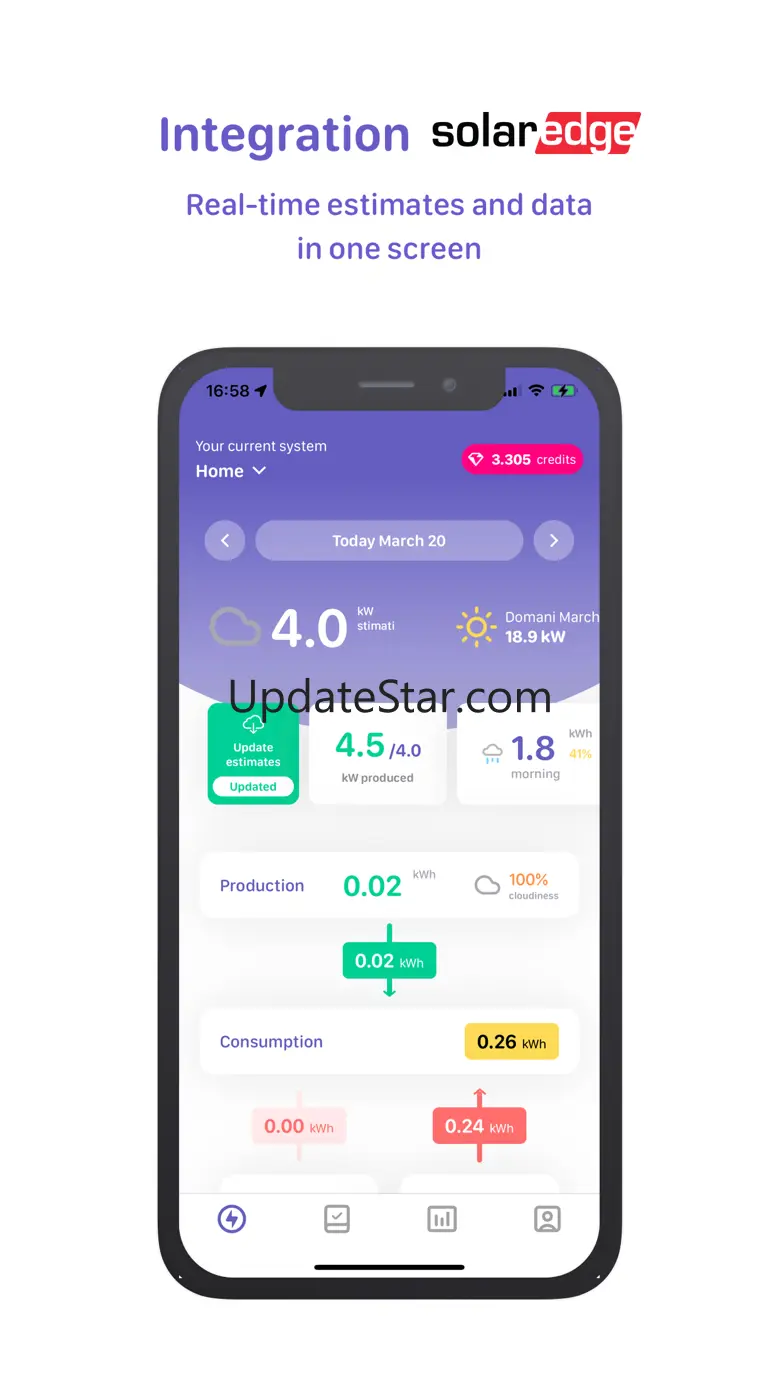 Kilowatt - Solar forecasts 3.0.12