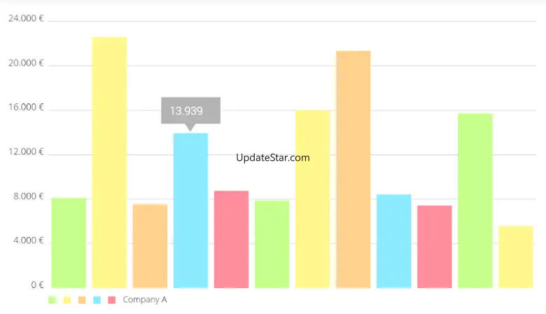 MPAndroidChart Example App 3.1.0