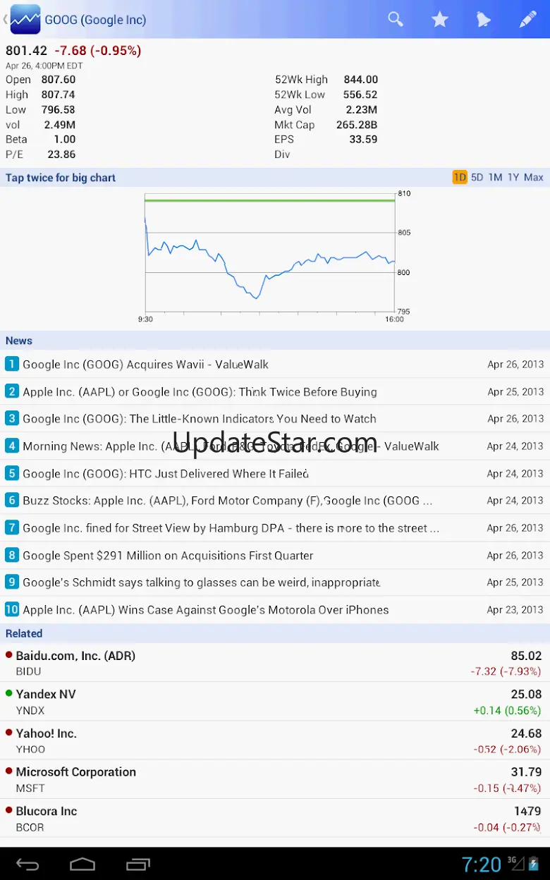 Smart Stock - Stocks Quotes 8.0