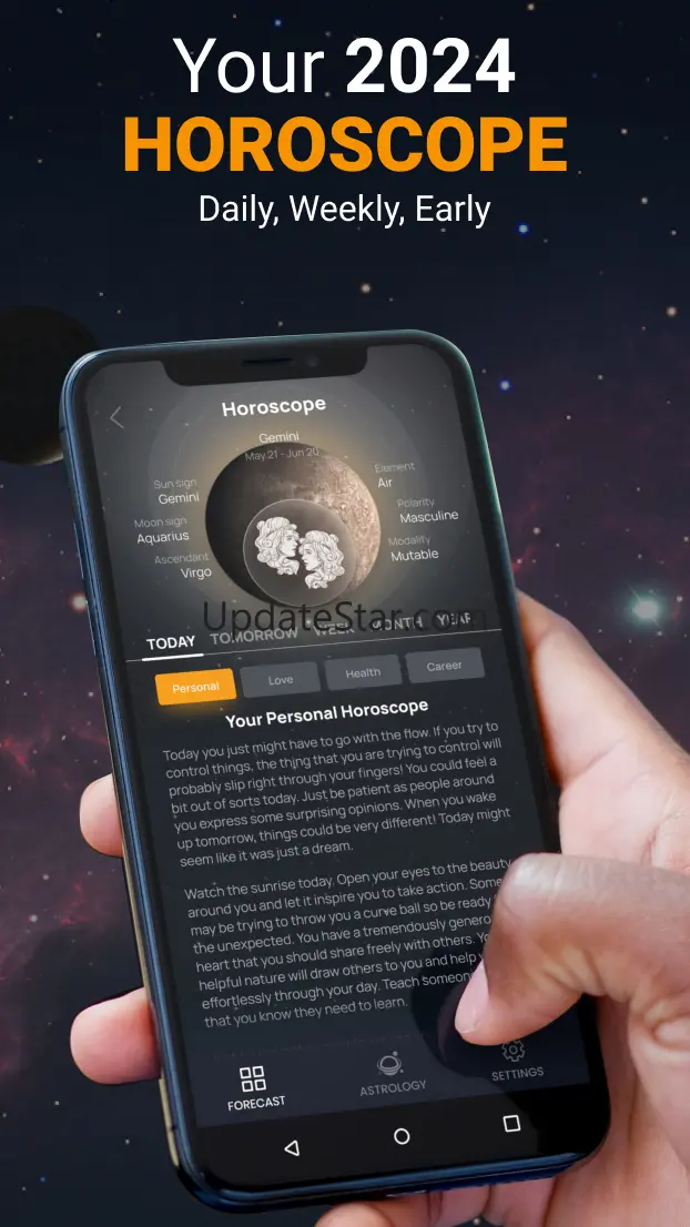 Horoscope For Today 1.3.21