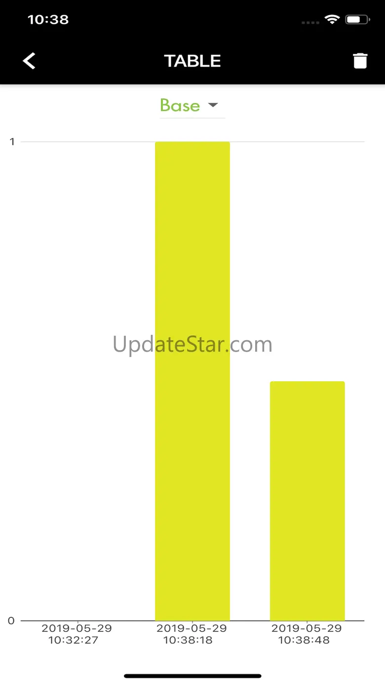 PhoneWorks™ BT 1.0.3