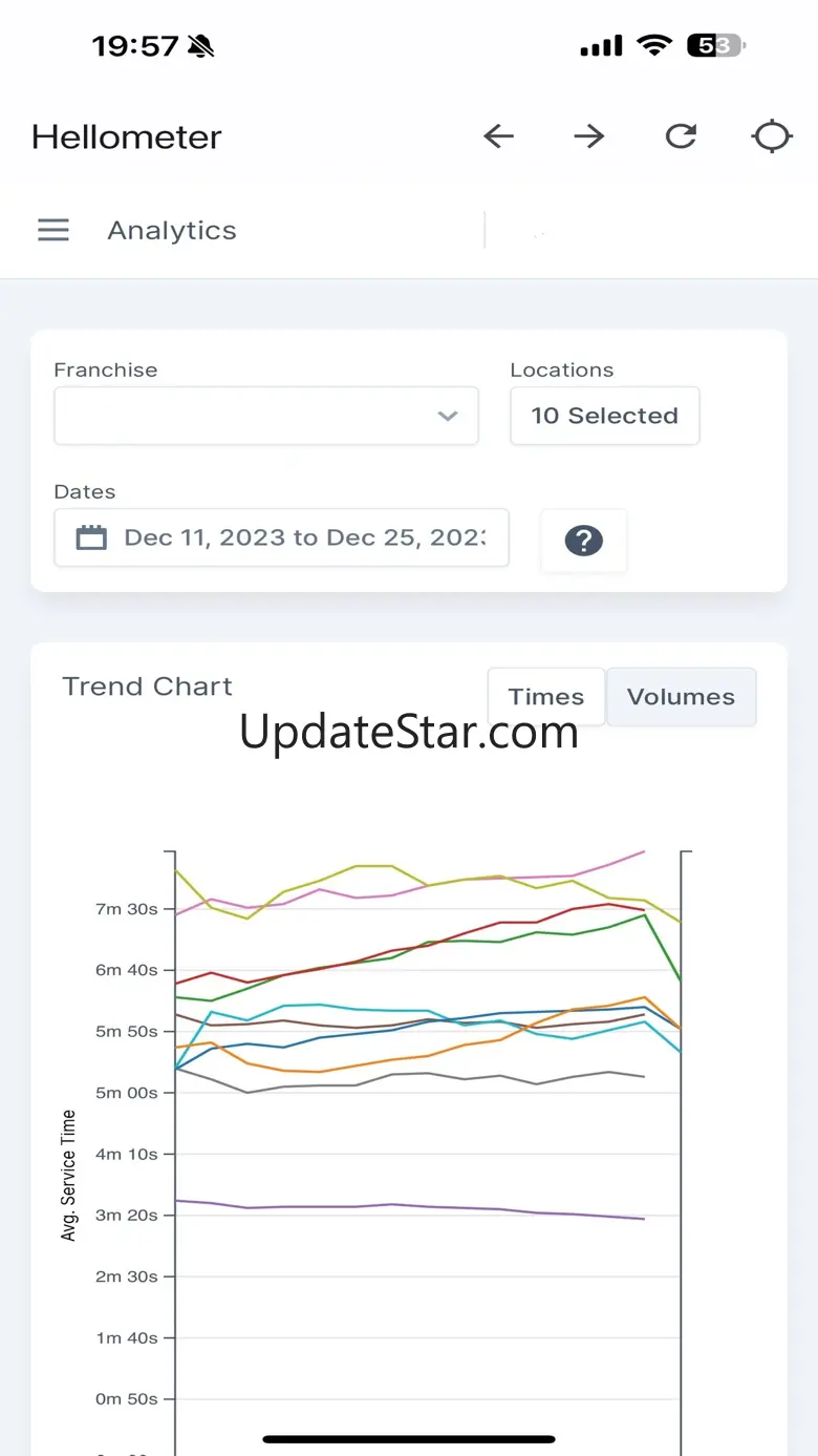 Hellometer 3.0.3
