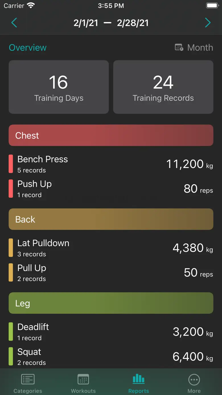 Training Note 1.7.2