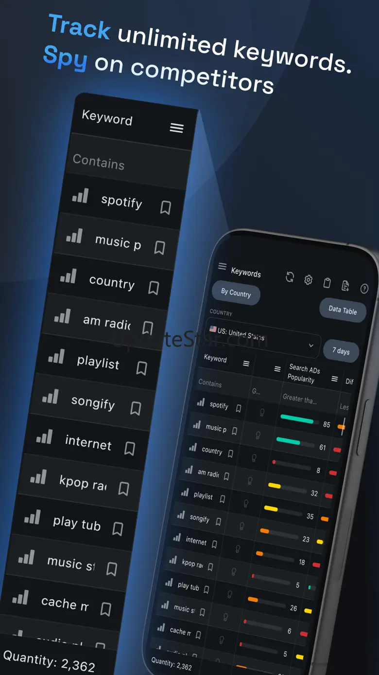ASO.dev for App Store Connect 2.0.3241