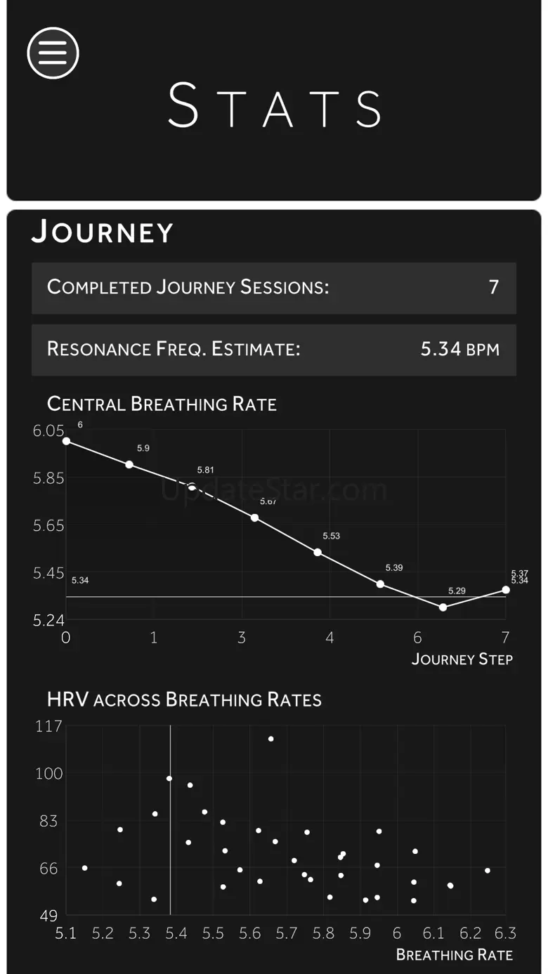 Yudemon HRV 2.7.5