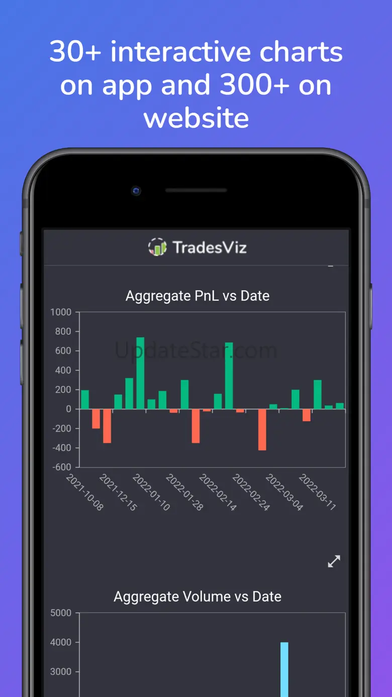 TradesViz Trading Journal 1.0203