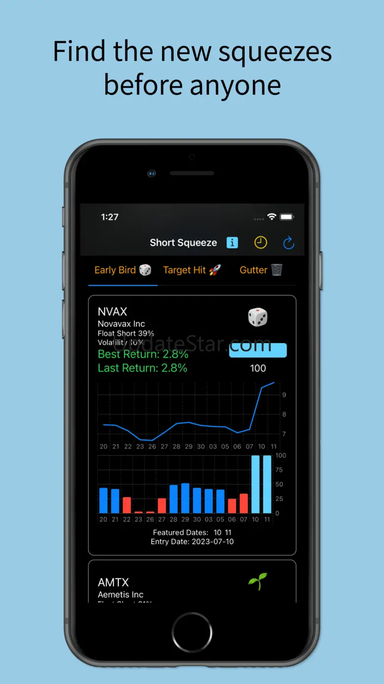 Short Squeeze 1.7