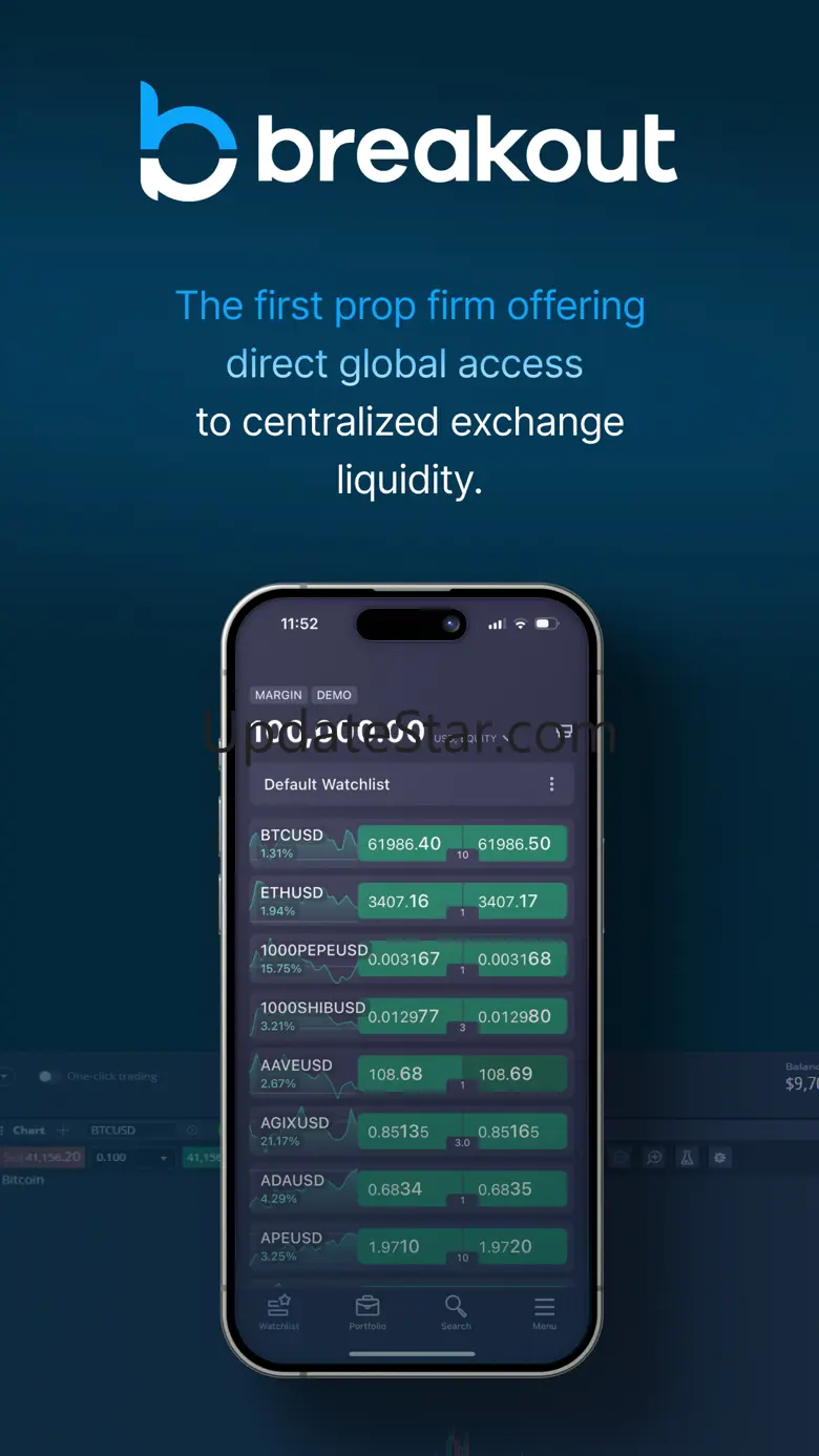 Breakout Trading 1.0.1