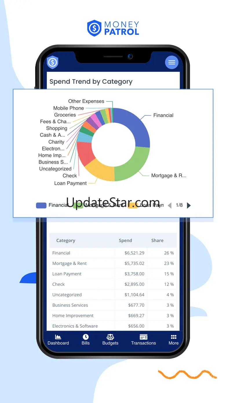 MoneyPatrol : Personal Finance 2.4