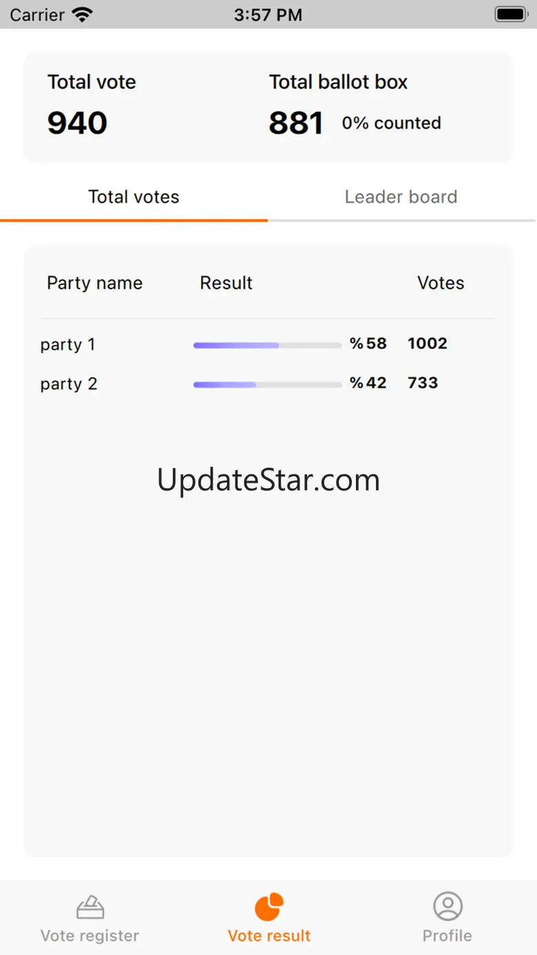 VoteManagement 1.0