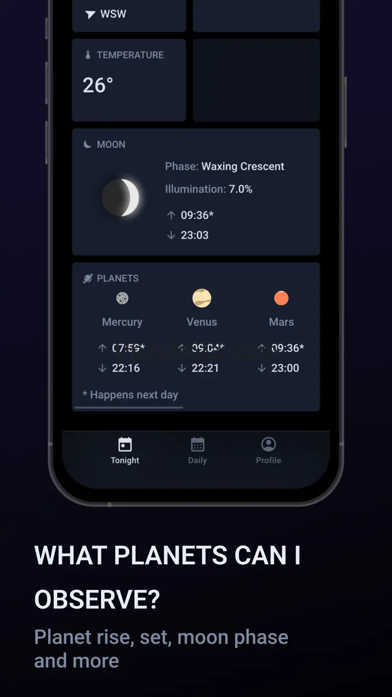 Ouranos : Weather Astronomy 1.1.2