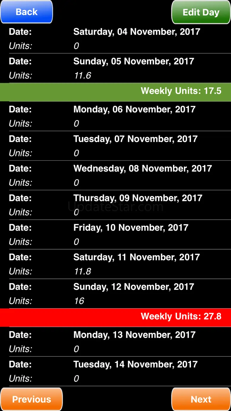 Alcohol Units Calculator 2.2.1