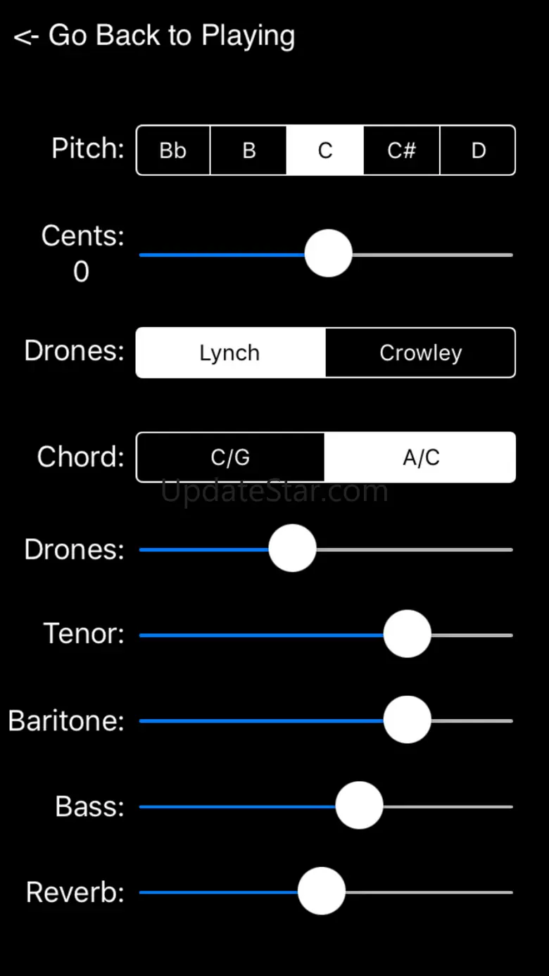 Regulators for Uilleann Pipes 4.2