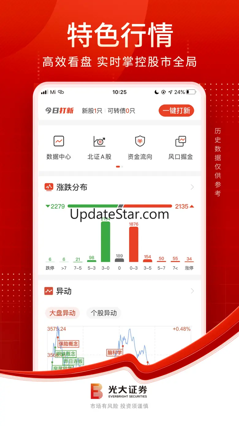 光大证券金阳光