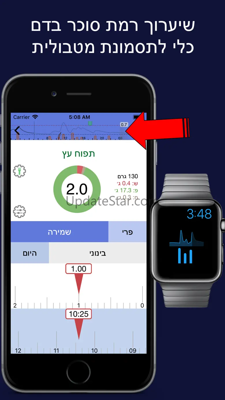 Calories Hebrew 7.30