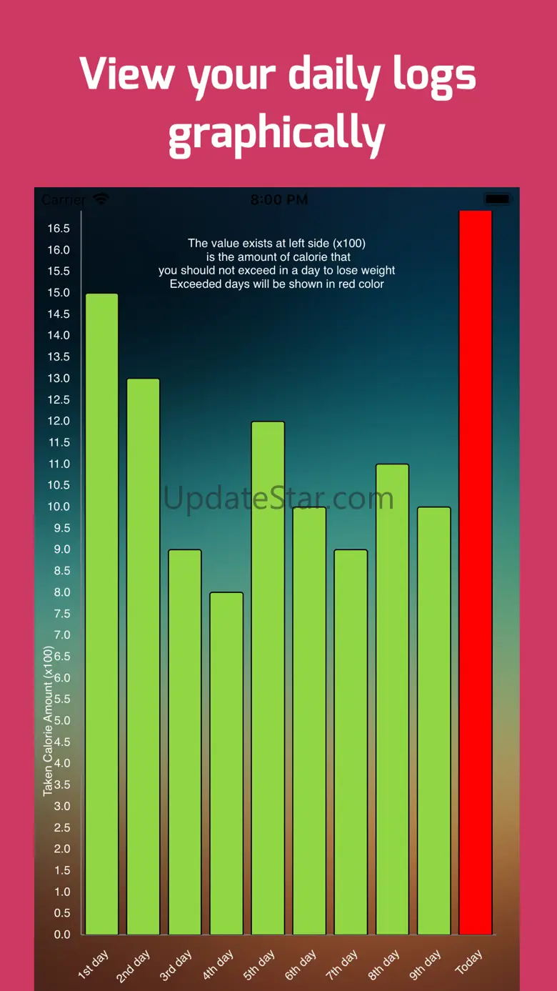 Daily Calorie Calorie Counter 3.5