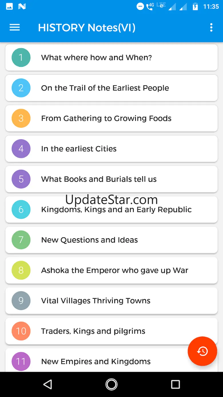 Class 6 HISTORY Notes 1.0