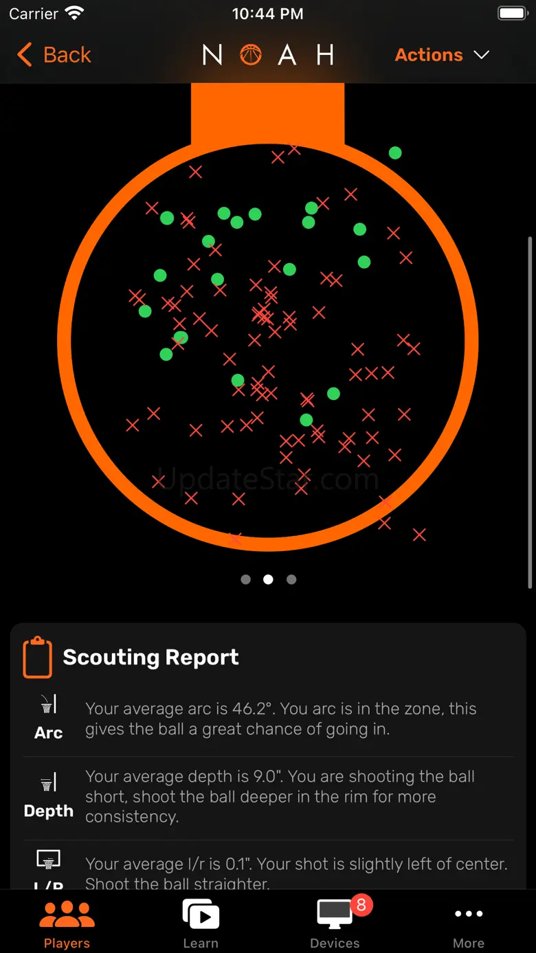 NOAHBackboard 4.3.1