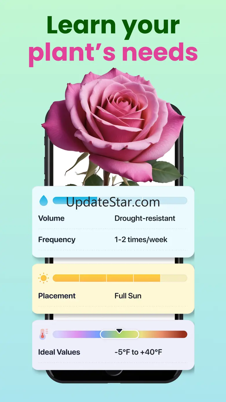 Plant Scanner: Identify & Care 1.0.1