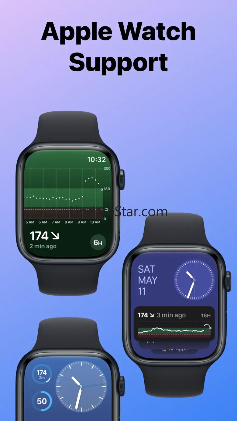 Luka – Blood Glucose Readings 1.0.1