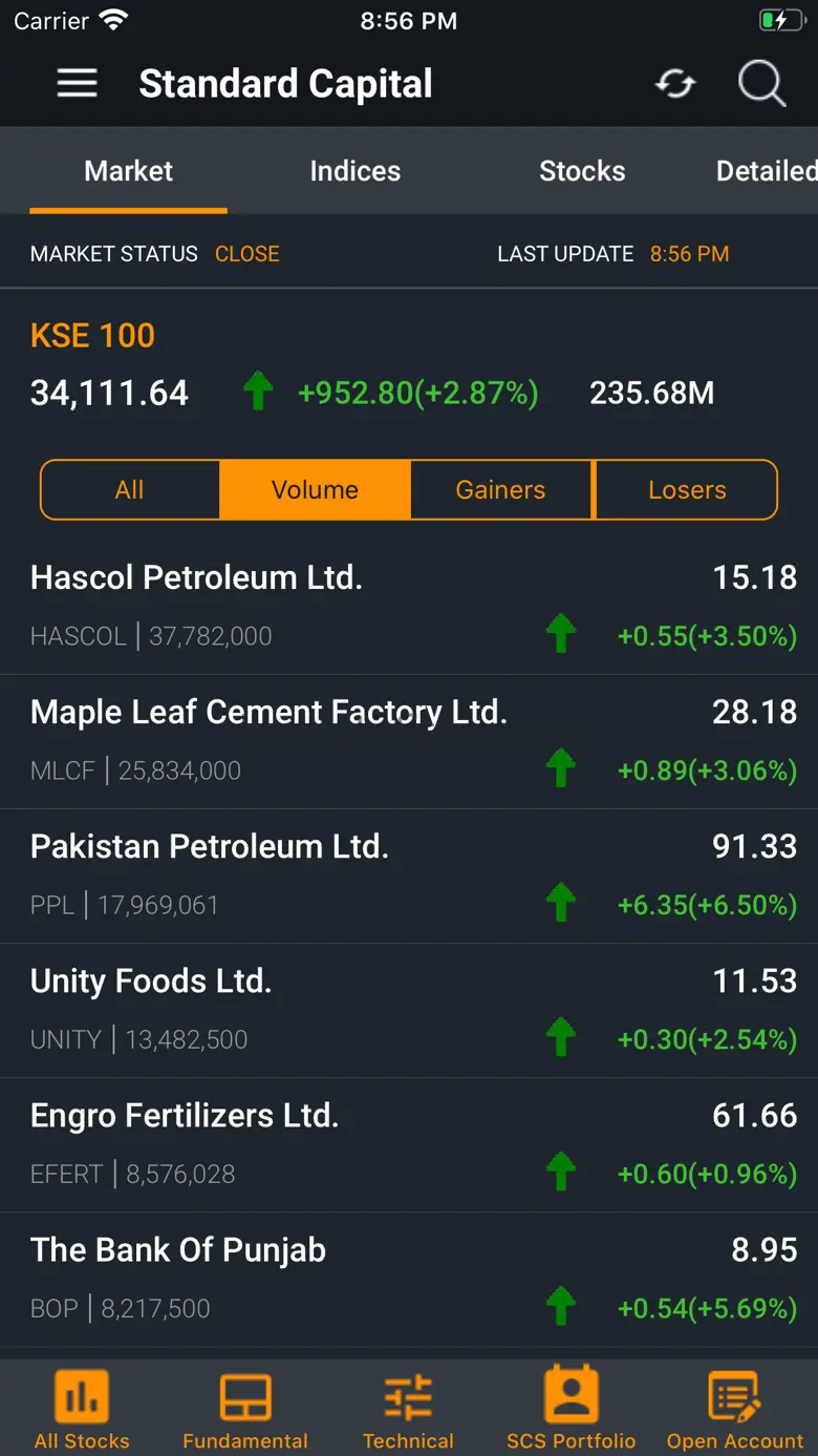iSCSTrade PRO 4.0.7
